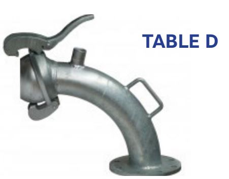 Bend 90 deg Male B-Type x Flange Table D