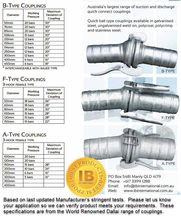 B-Type Couplings reference chart 5