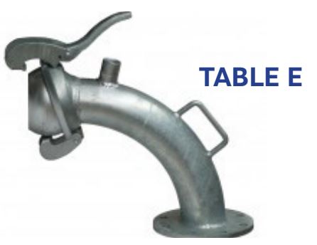 Bend 90 deg Male B-Type x Flange Table E